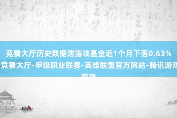 竞猜大厅历史数据泄露该基金近1个月下落0.63%-竞猜大厅-甲级职业联赛-英雄联盟官方网站-腾讯游戏